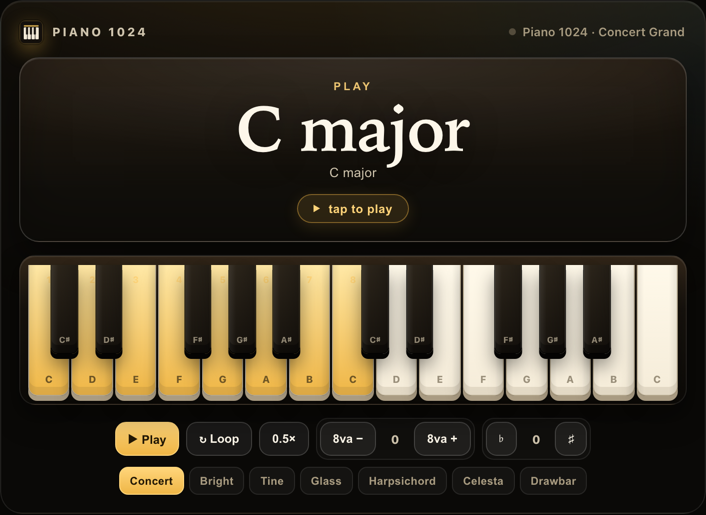 A Piano 1024 card showing the C major scale with degree numbers lit on the keys